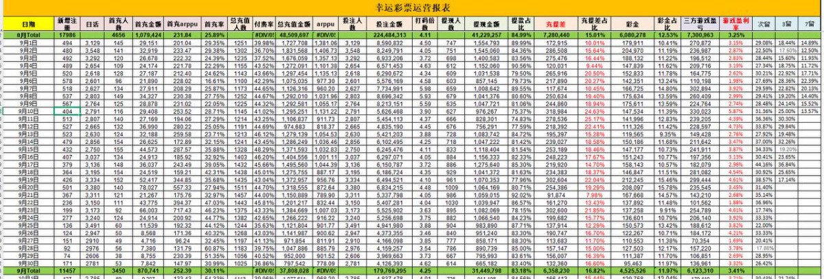 牛牛体育老板，拖欠金边员工薪资