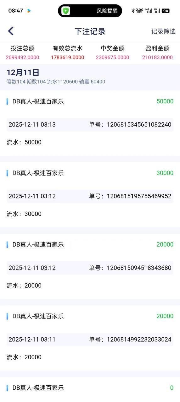 曝光杀猪盘 28圈黑款65万