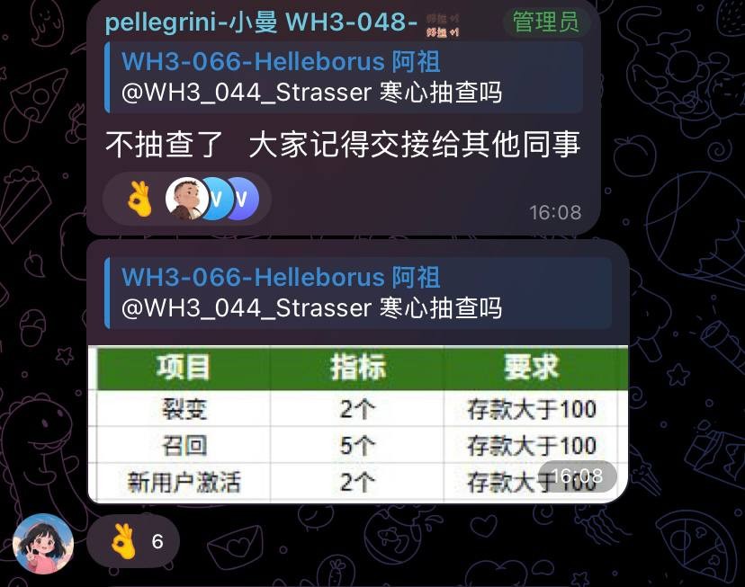 亚博公司,开云体育维护,中心3贝拉组的几个副组们(柏林,寒心,太阳)你们好!